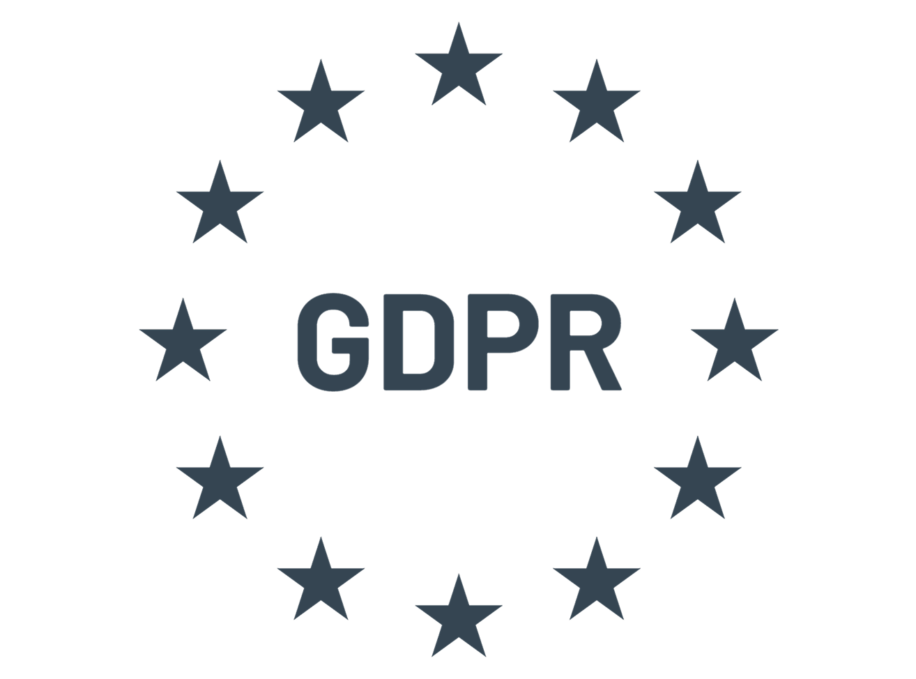 GDPR