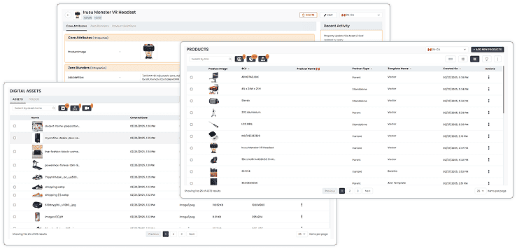 digital product group