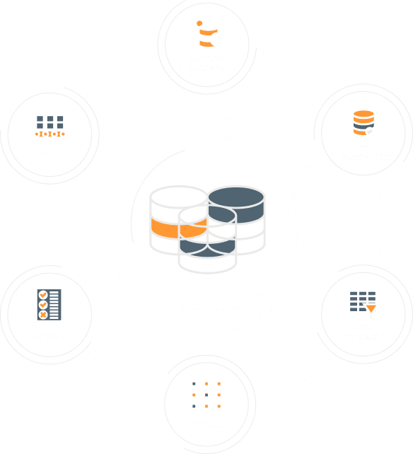 pim software